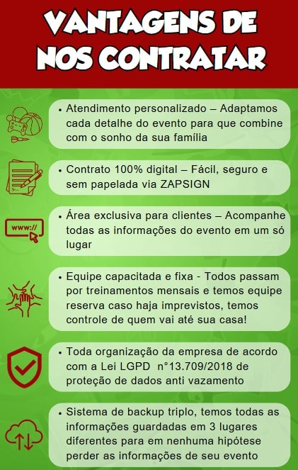 Cases e Clientes Agita Morango